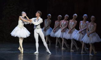 俄罗斯的芭蕾舞剧团排名