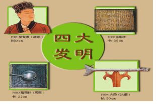 中国的四大发明——造纸术、指南针、火药、活字印刷术——是中华文明的重要组成部分，对全球历史产生了深远的影响。这四大发明不仅代表着中国古代科技的最高水平，也使全球历史的进程发生了革命性的改变。