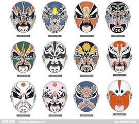 京剧面具：艺术的凝结与文化的载体
