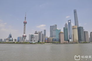 上海的现代魅力体验