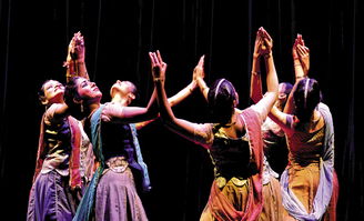 印度古典舞蹈的类型有哪些