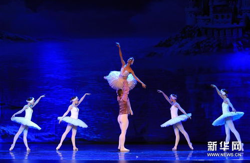 俄罗斯芭蕾舞的发展历史